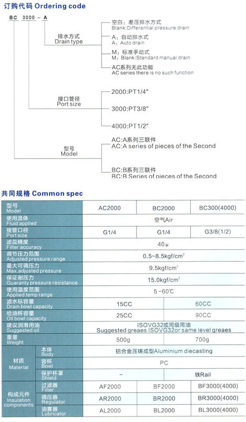 1 AC BC系列 點組合(三聯件).jpg