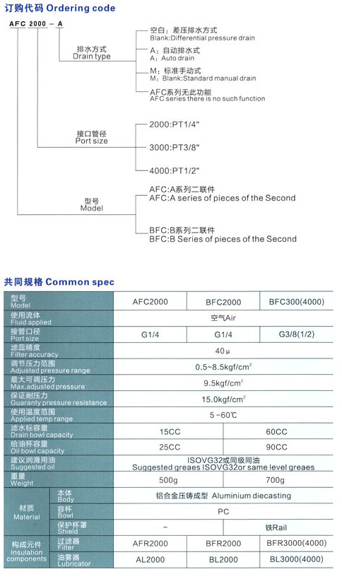 2 AFC BFC系列 二點組合(二聯件).jpg